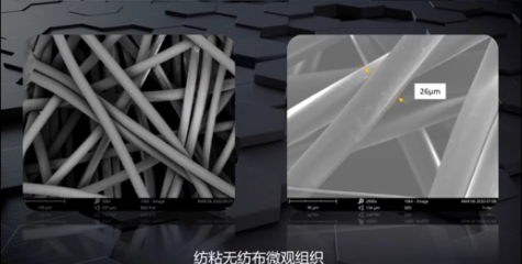 科研领跑,新材料硬科技为防疫助力