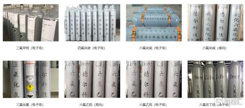 估值175亿 福建龙岩再出大佬,这家新材料独角兽要ipo