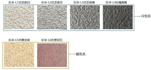 最新的材料工艺 先进的项目经验 最优的施工做法 2020某地产集团景观优秀工艺做法集合
